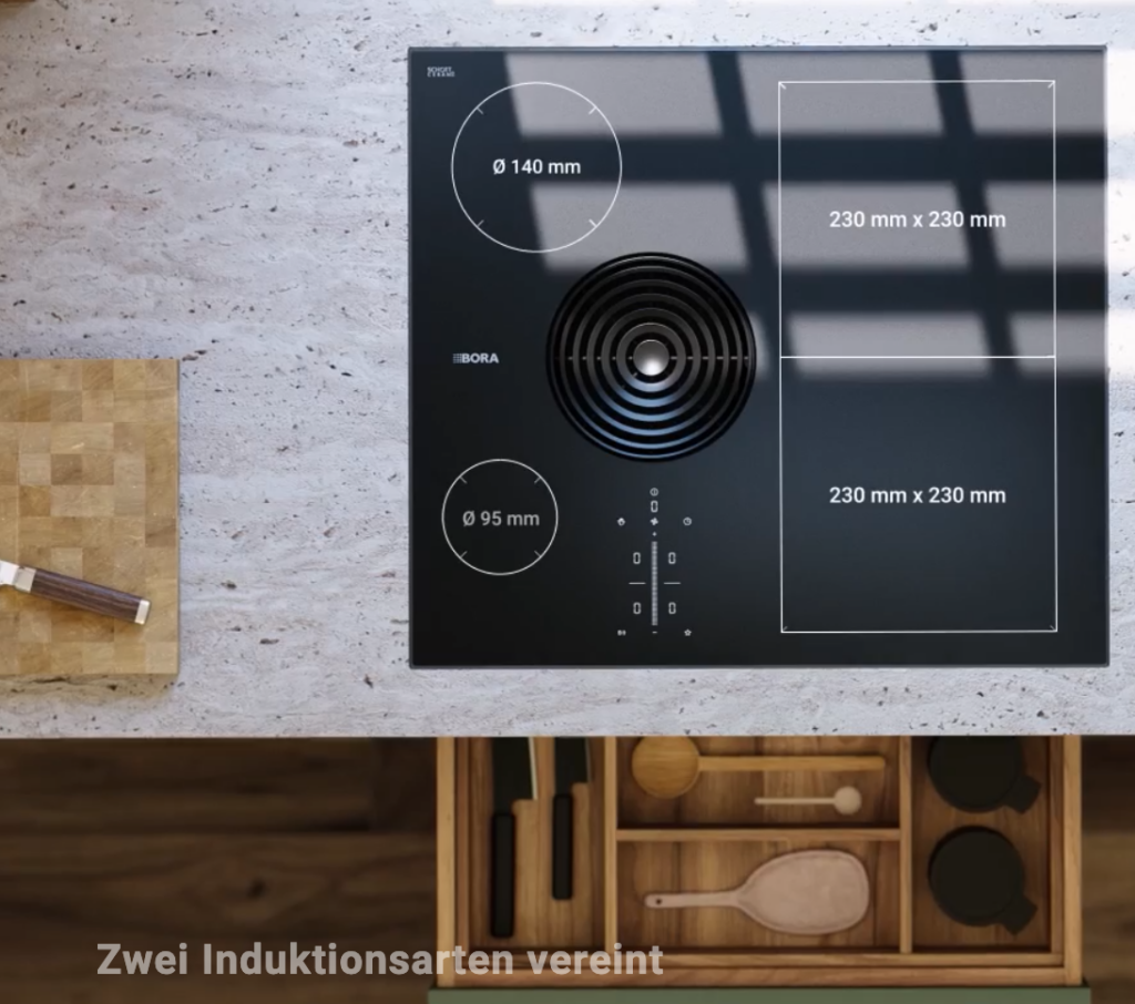 bora spure2 kochzonen