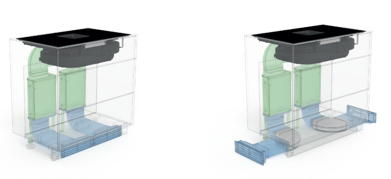 Downline Lösung Umluftfolter